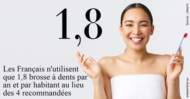 https://dr-renger-stephane.chirurgiens-dentistes.fr/Français brosses