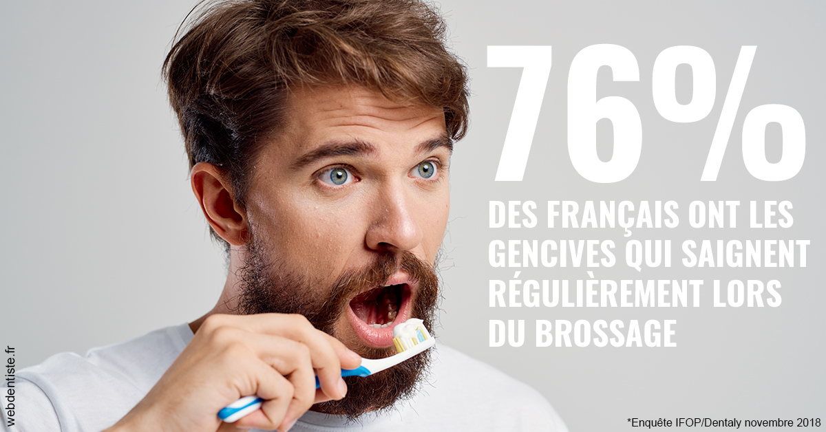 https://dr-renger-stephane.chirurgiens-dentistes.fr/76% des Français 2