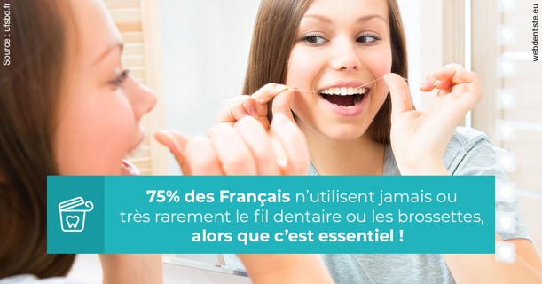 https://dr-renger-stephane.chirurgiens-dentistes.fr/Le fil dentaire 3