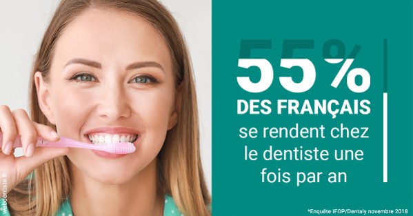 https://dr-renger-stephane.chirurgiens-dentistes.fr/55 % des Français 2