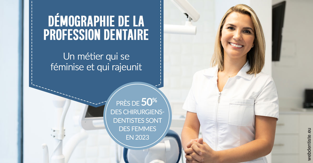 https://dr-renger-stephane.chirurgiens-dentistes.fr/Démographie de la profession dentaire 1