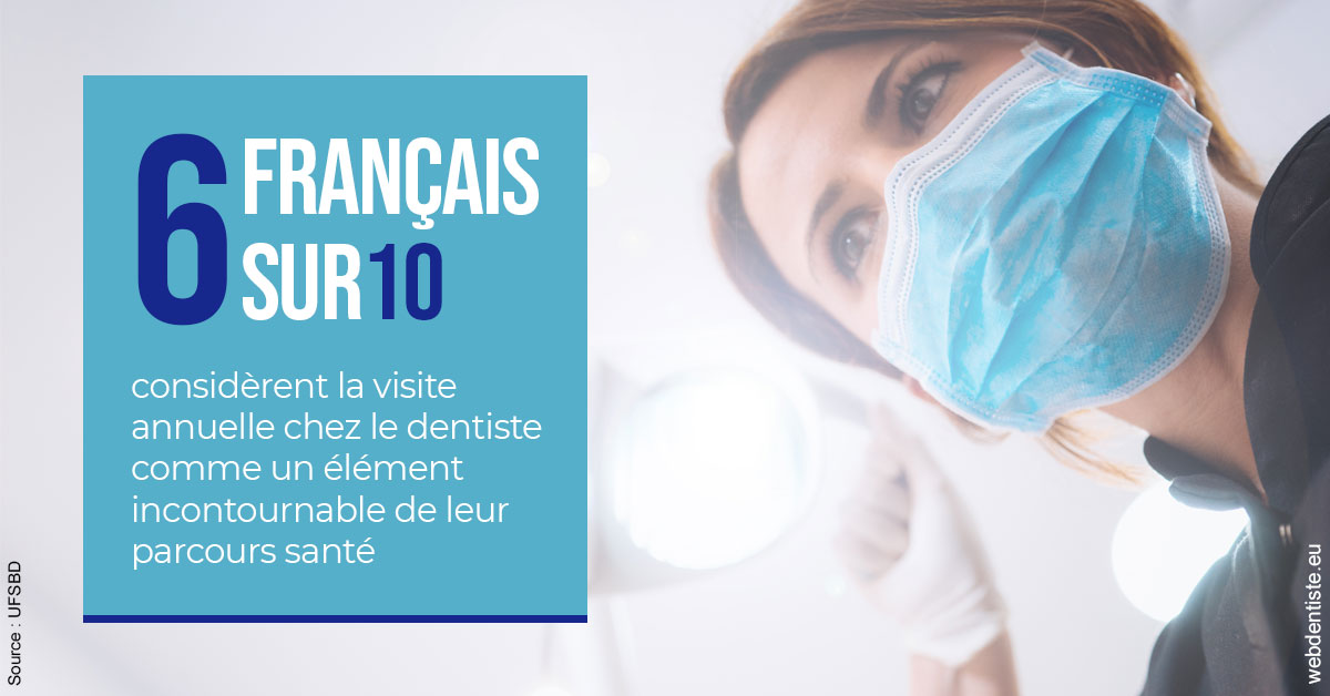 https://dr-renger-stephane.chirurgiens-dentistes.fr/Visite annuelle 2